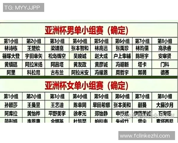 上海乒乓球队在城市联赛中的意识表现分析与点评 上海乒乓球队在城市联赛中的意识表现分析与点评