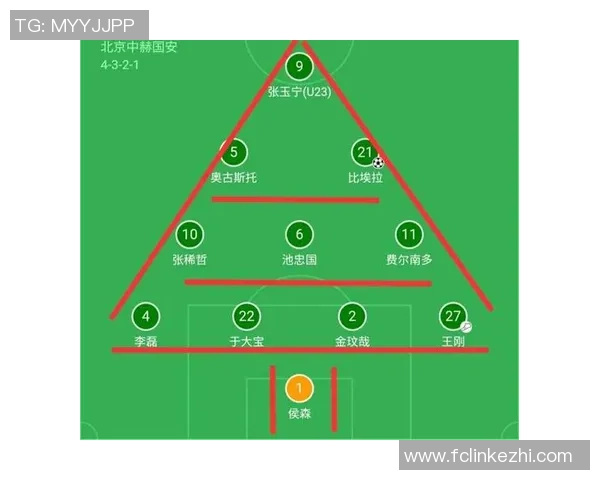 深圳足球队战术解析:从进攻布局到防守策略的全面剖析 深圳足球队战术解析:从进攻布局到防守策略的全面剖析