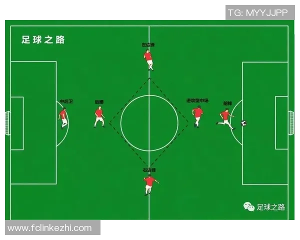 广州足球队默契配合的深度分析与战术探讨